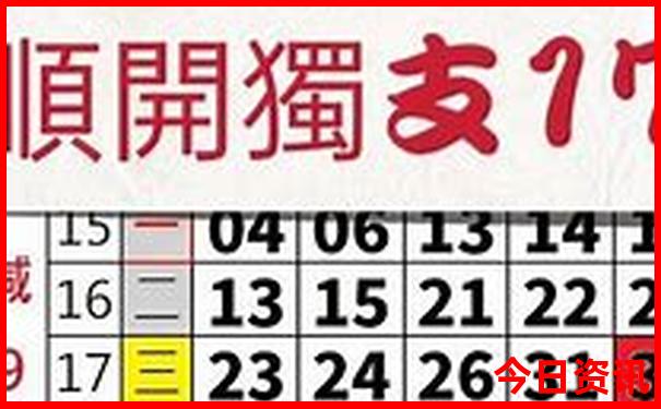 普者黑必去景点推荐