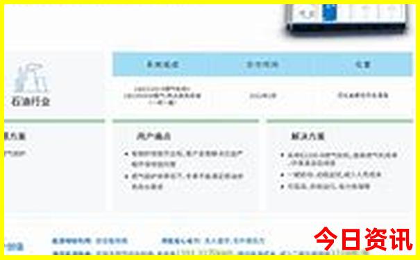 中国最火十大网红景点