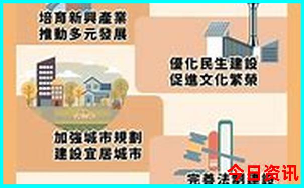 海南旅游攻略景点必去