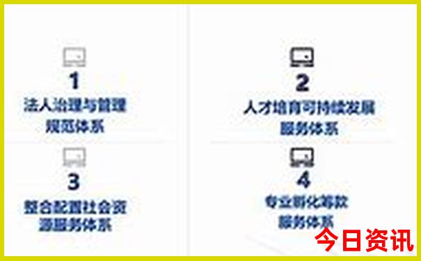 全新查询2025年全新热议天天彩官方入口资料优质内容-澳门管家婆100正确
